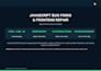 fix HTML CSS javascript bugs and responsive website issues